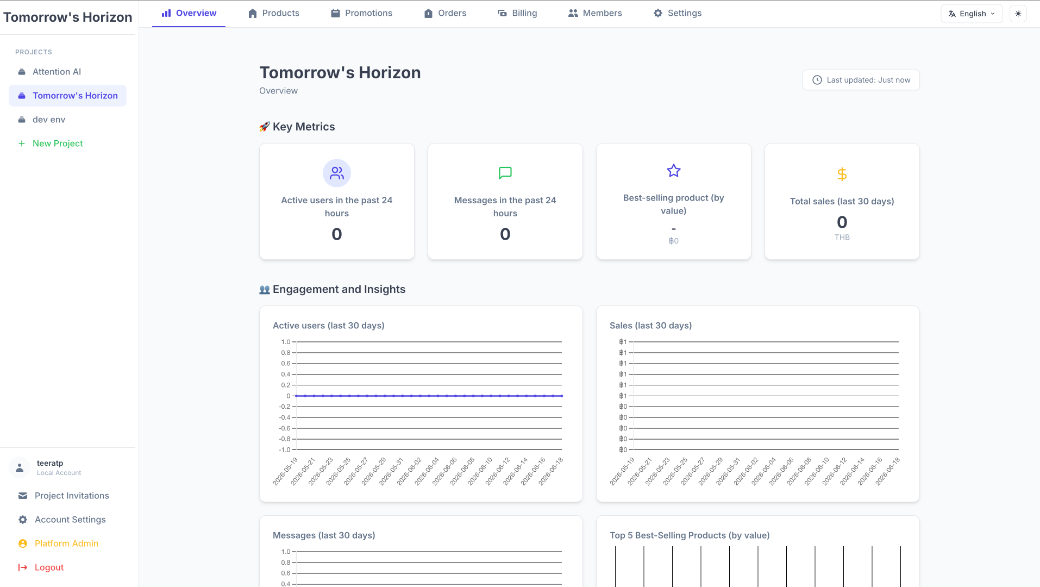 Bot as a Service dashboard